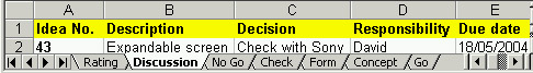 Idea bank example