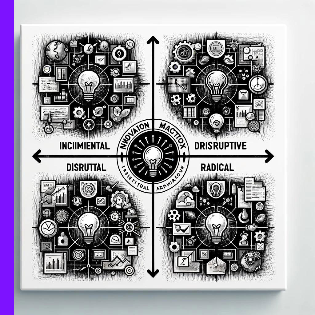 Innovation Matrix