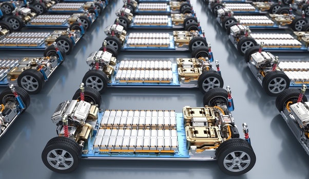 Tesla Battery