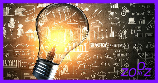 Innovation Importance